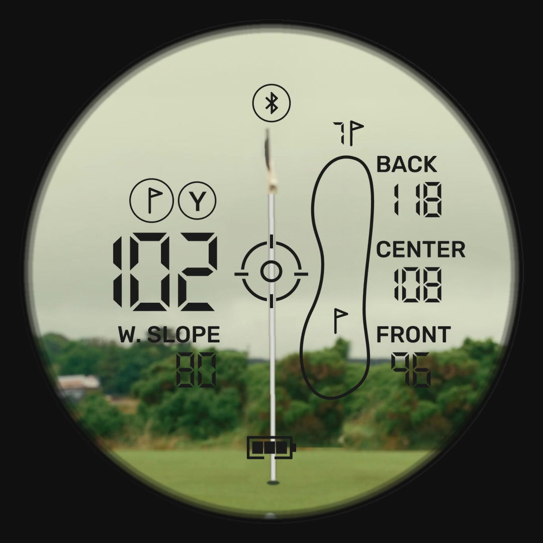 View through the Swingman Autograph Rangefinder eyepiece with yardage, slope and front, center and back green distances, then a 360-degree view of the rangefinder